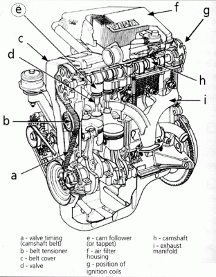 Копия fiat-fire-engine.gif