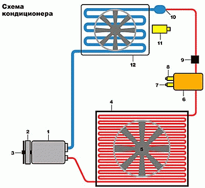 aircondition.gif