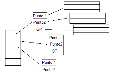 Forum structure.GIF