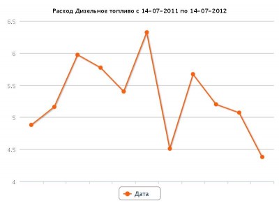 chart.jpg